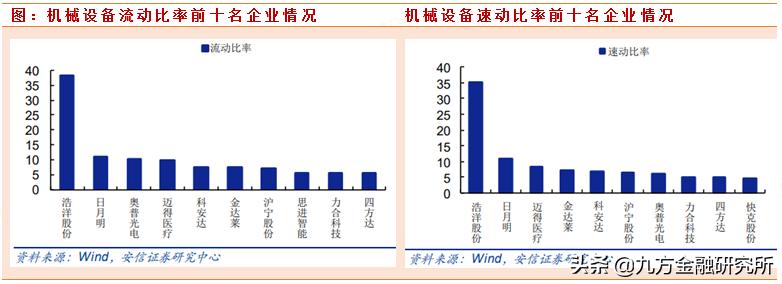 专精特新小巨人低市值潜力股,专精特新细分领域龙头