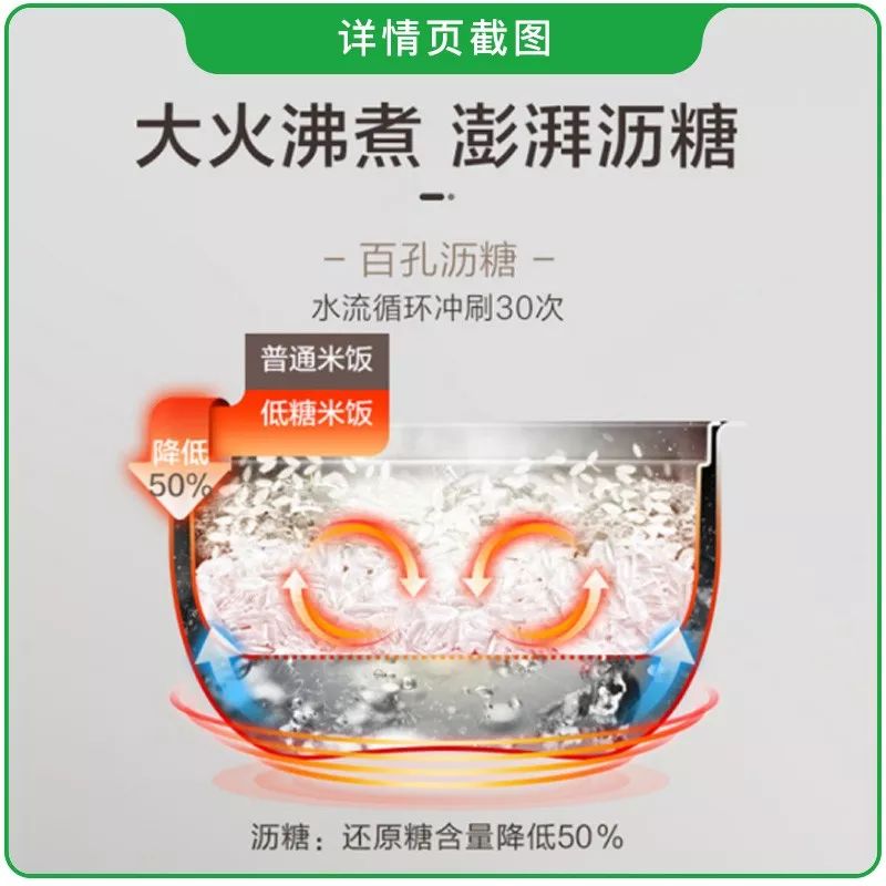 目前市场的脱糖电饭煲怎样,脱糖电饭煲是真的吗