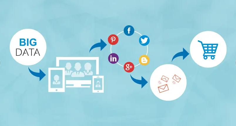 技术好的拼多多开店公司推荐,成都拼多多网店加盟费用多少