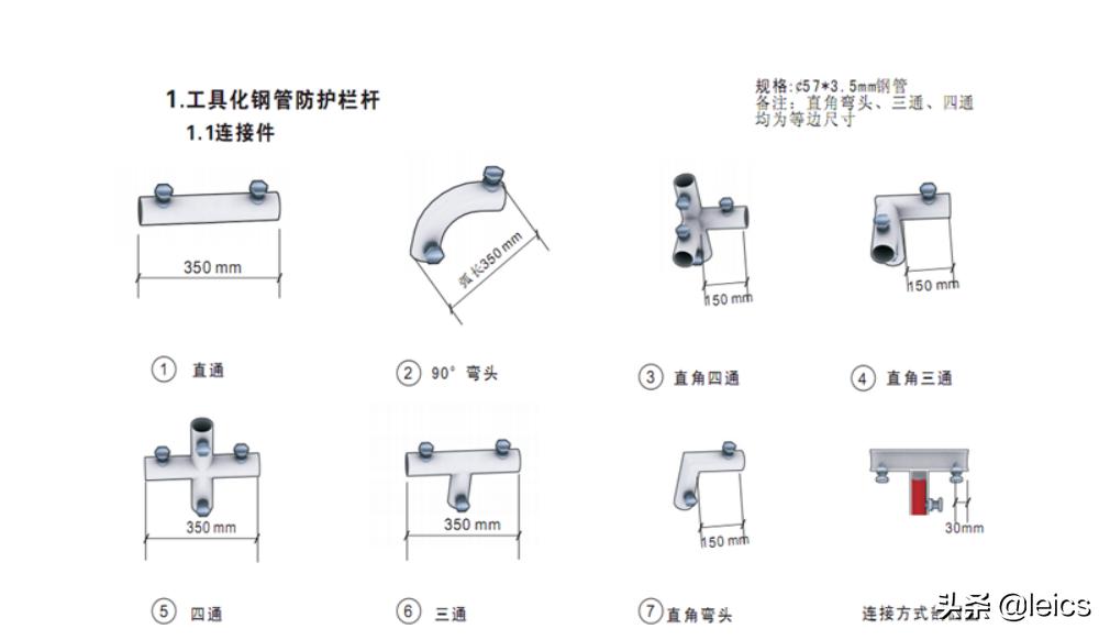 工程标准化策划书,项目策划书具体方案