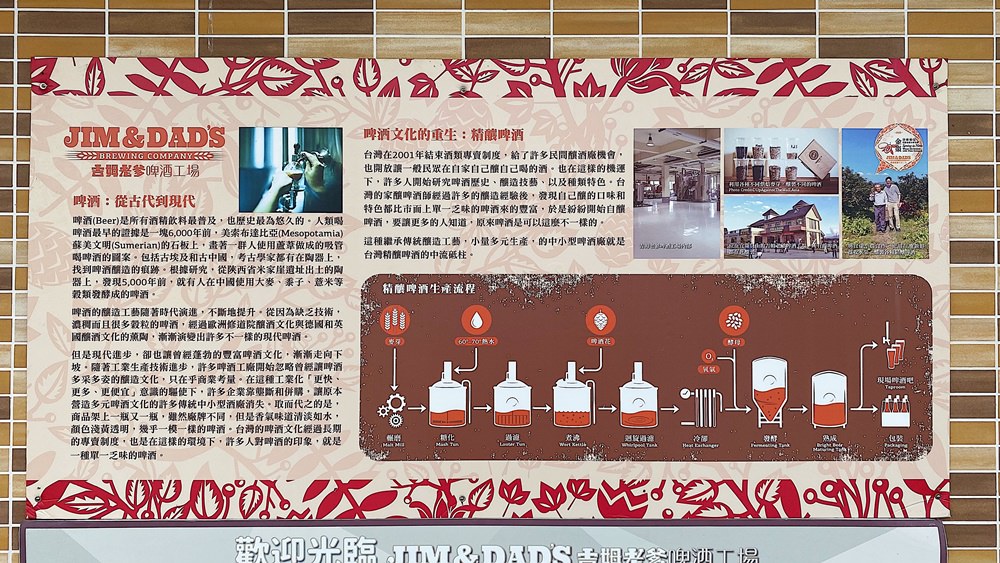 台湾工业旅游观光工厂,台湾工业观光厂