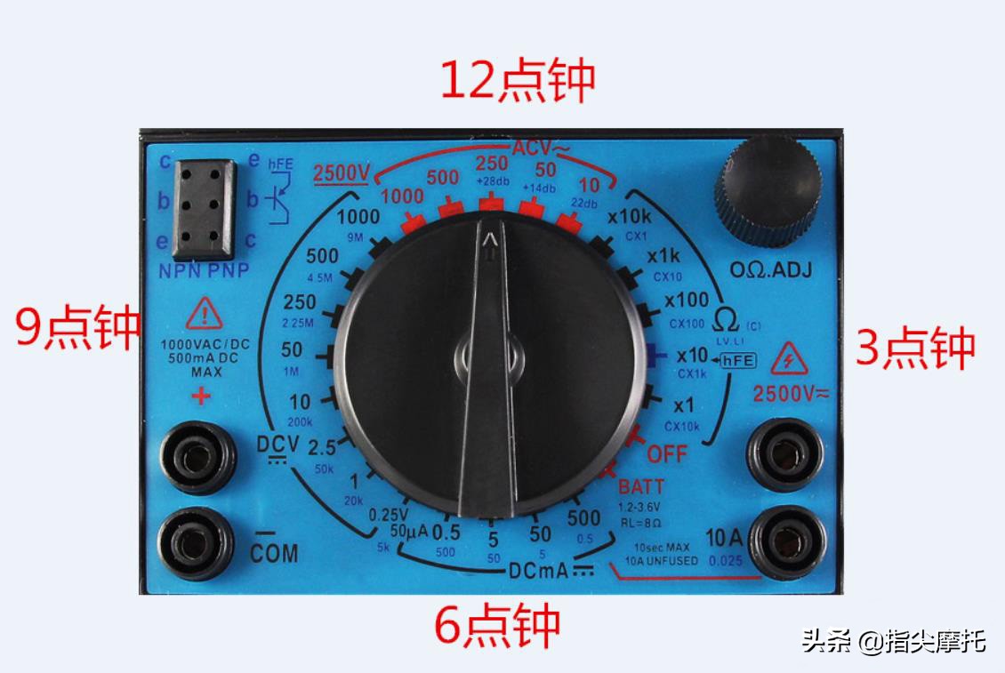 摩托车维修工具怎么分辨,摩托车简单维修的工具