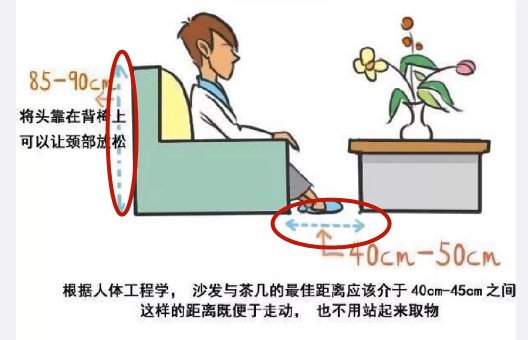 大平米新房装修设计避坑,新房装修17个细节图
