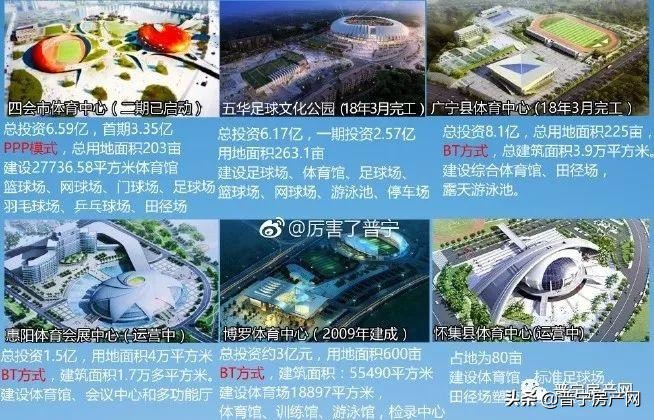 普宁市老城区改建规划,普宁即将开发的项目