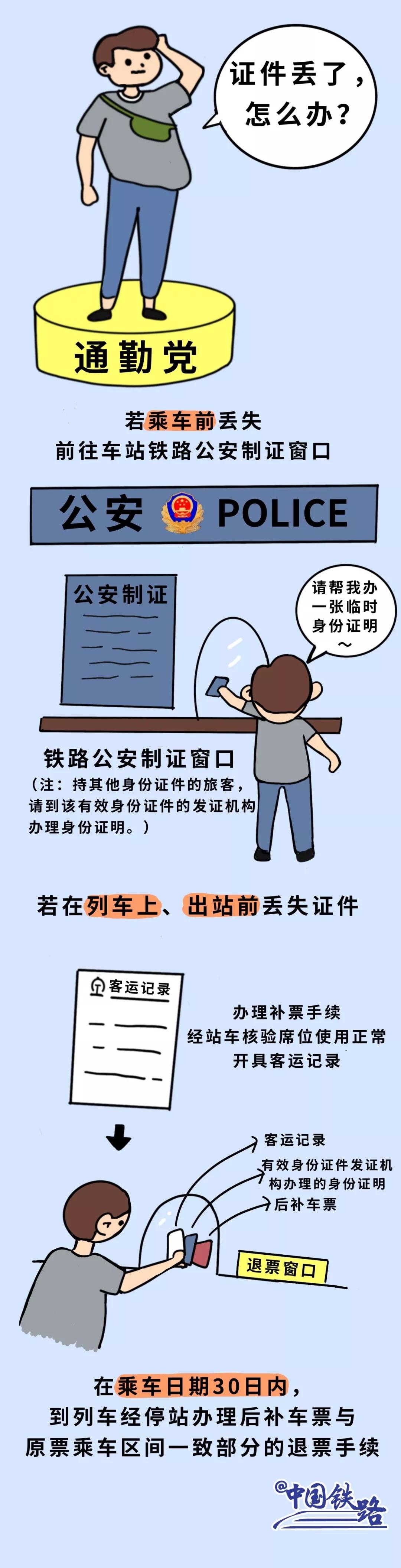 乘火车一定要知道这些别乱碰,注意坐火车这些东西不能带