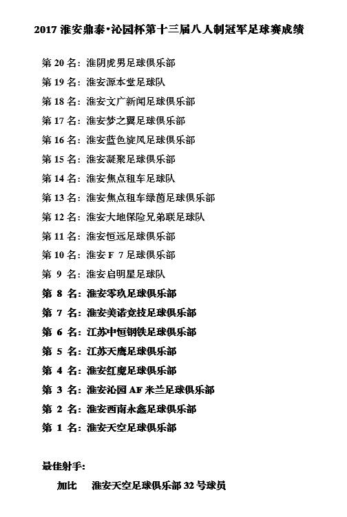 淮安市第十届足球赛,2023年八人制足球赛