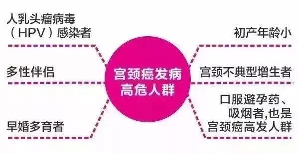 30岁的女人做自己应该做的事情,30岁女人要做的事情