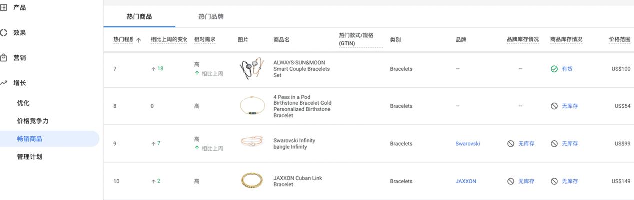 totwoo智能首饰旗舰店,totwoo智能珠宝视频广告