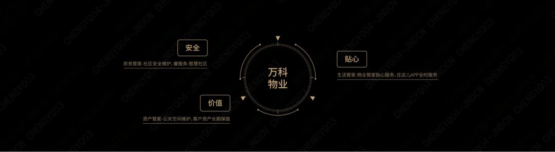 鲁商万科新都会,鲁商万科新都会一期样板间