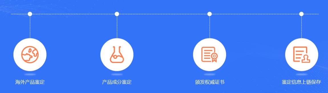 跨境带货,跨境边民带货渠道