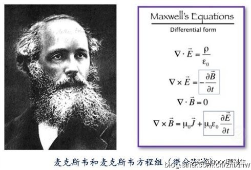 人类在高等文明面前，唯一能拿出手的数学公式，被称为宇宙的真理