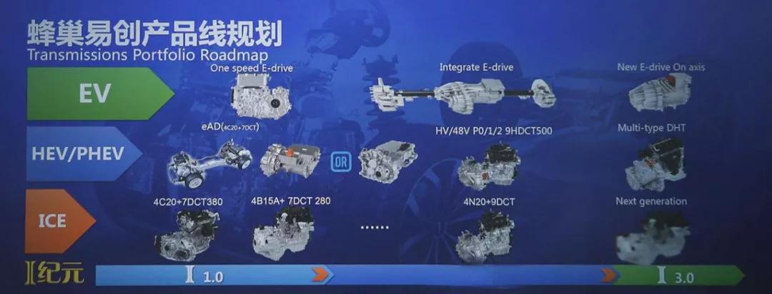 长城9dct混动,全新长城9速变速箱
