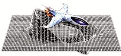 科幻电影中能量护盾这种“黑科技”离我们还有多远？当下能实现吗