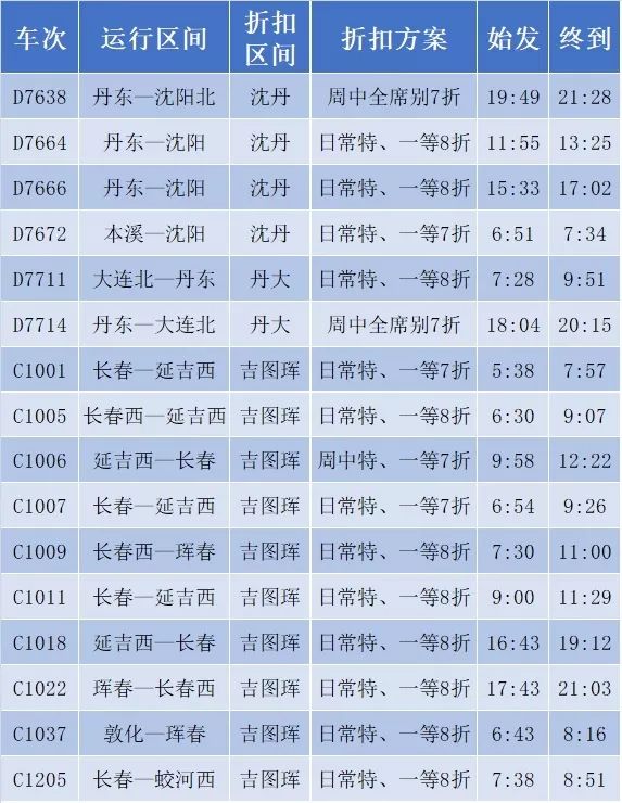 生活帮安徽版,生活帮如何报名