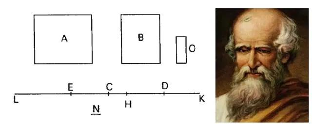 静力学分析图片,静力学基础中的力的投影