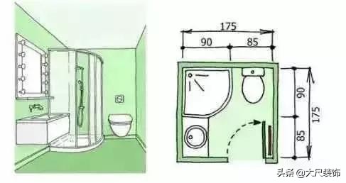 家具尺寸如何选择好看的,家具大小怎么选