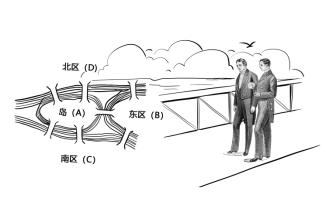 史上最全数学公式大全,最完美的数学公式