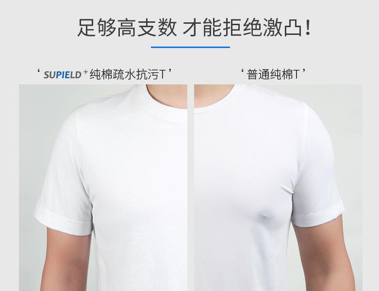 中科院纳米疏水,中科院超疏水技术