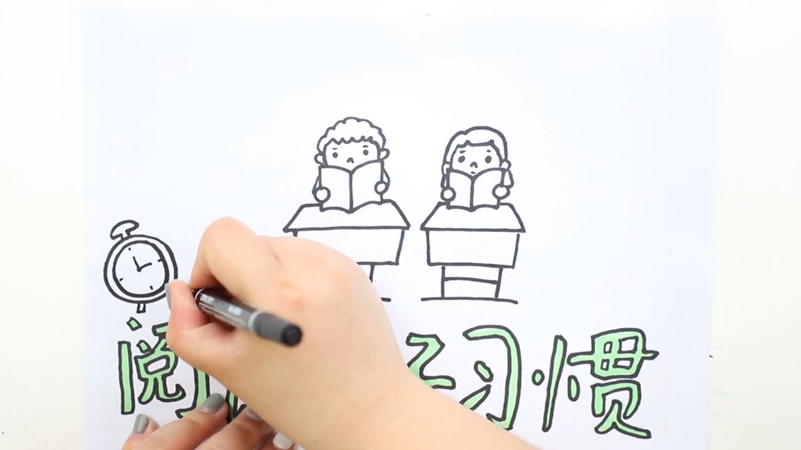 画关于阅读的手抄报教程,画关于阅读的手抄报应该画哪些图