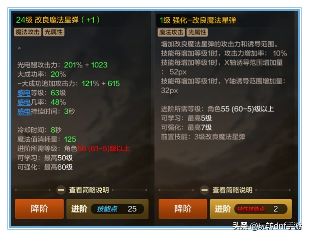 dnf手游魔道学者技能加点,魔道学者buff技能