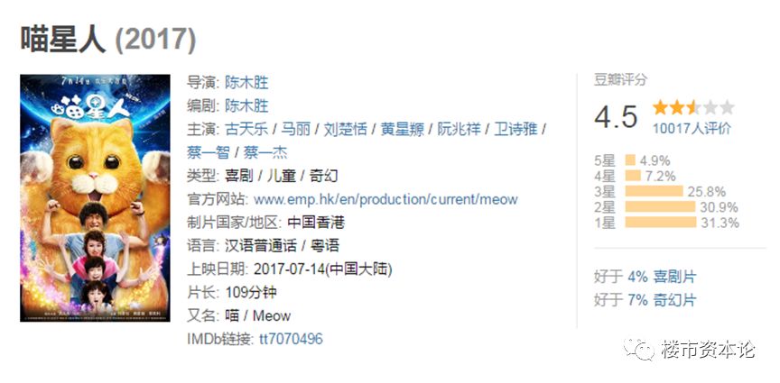 新资本平台加持下，“浙系五哥”德信地产如何走更远？