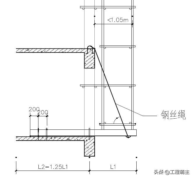 落地式悬挑式脚手架搭设规范,悬挑落地式脚手架搭设规范