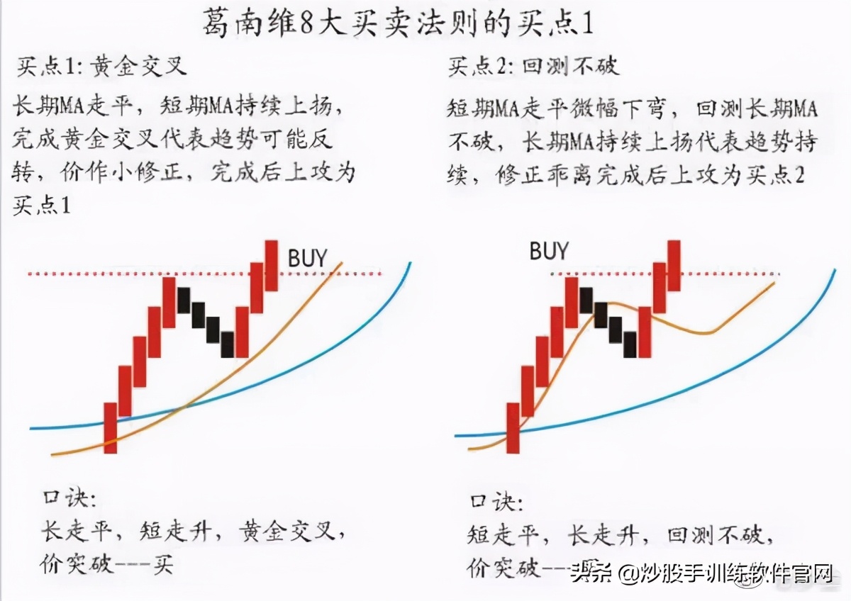 终于有人把股票的事情说透了,终于有人把主力洗盘手法讲透彻了