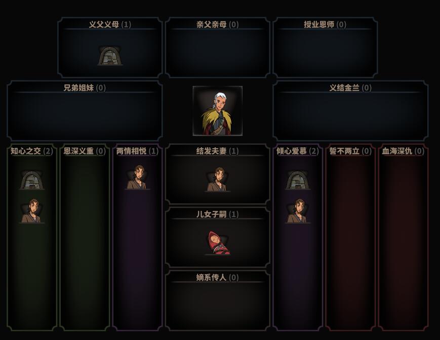 太吾绘卷哪个好玩,太吾绘卷是什么模式的游戏