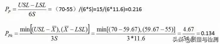 cpkppk详细区别,cpkppk标准