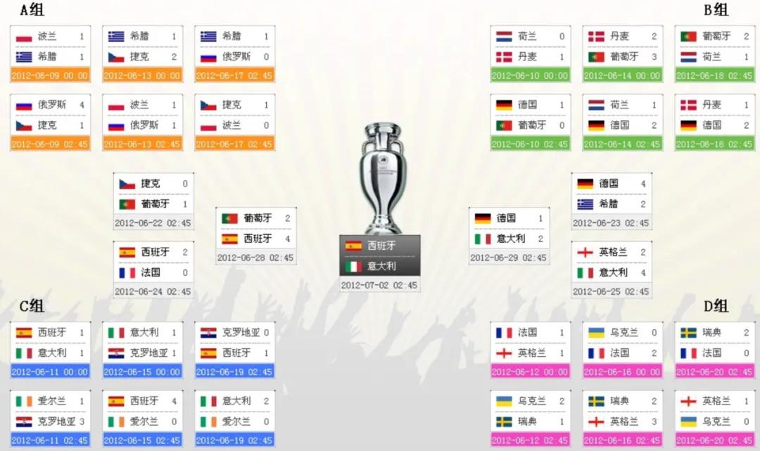 岁月神偷我们的青春,岁月神偷跨年