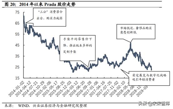 从平庸到超越,从平庸到顶峰