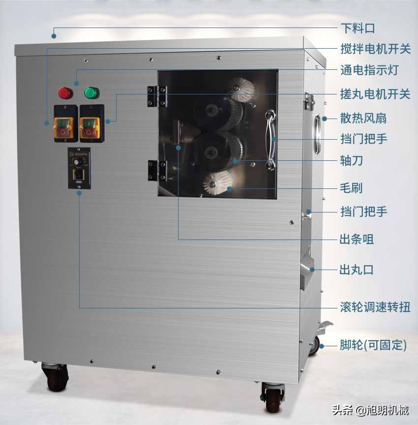 制丸机工作原理图解大全,全自动中药制丸操作演示全过程