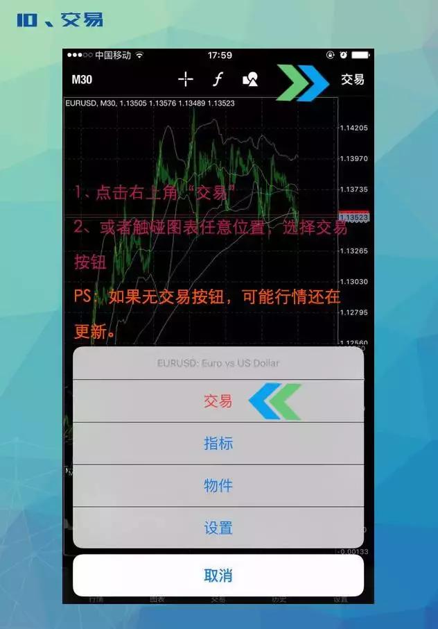 外汇入门mt4使用教程android版,手机mt4外汇新手入门基本操作