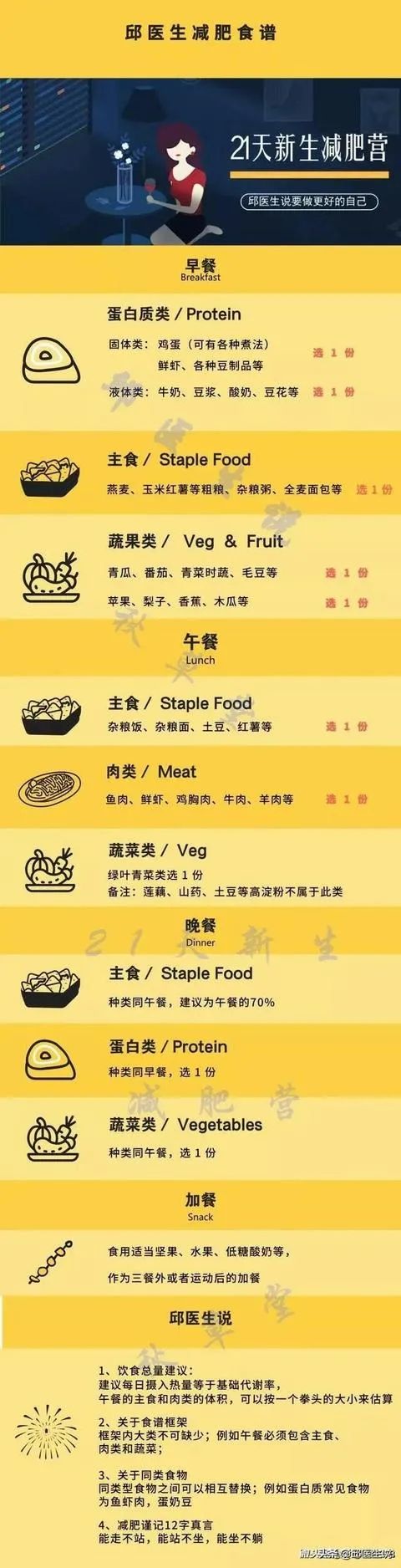 男生“丁丁”太短，不一定是能力问题，可能是因为你太胖了？