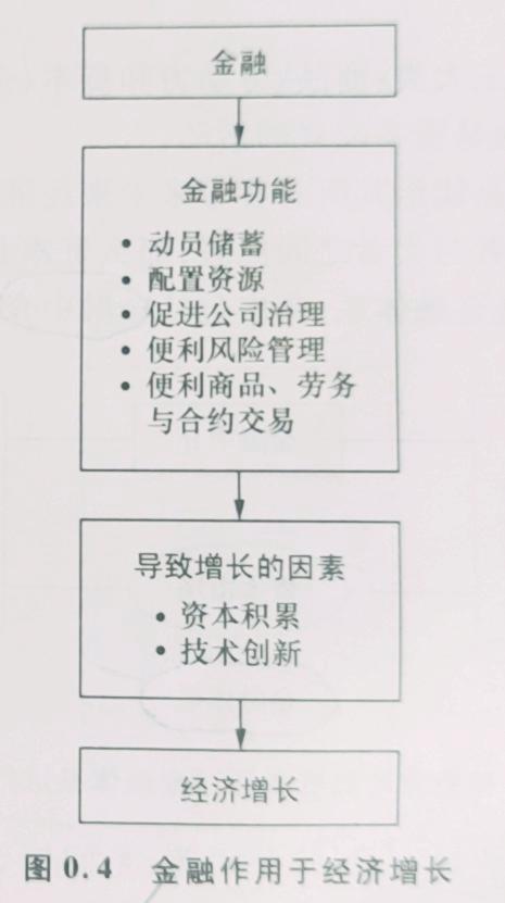 第二课创业应该从哪里开始,第二课堂创新创业项目有哪些