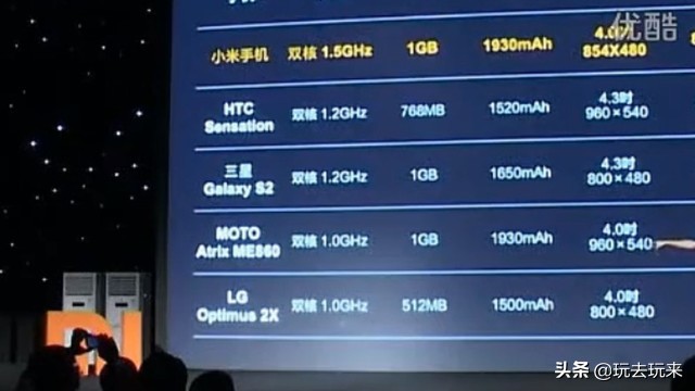 手机十年的变化,中国手机十年的变化