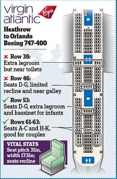 国际航班选座经济舱最佳位置,澳航飞机座位分布图