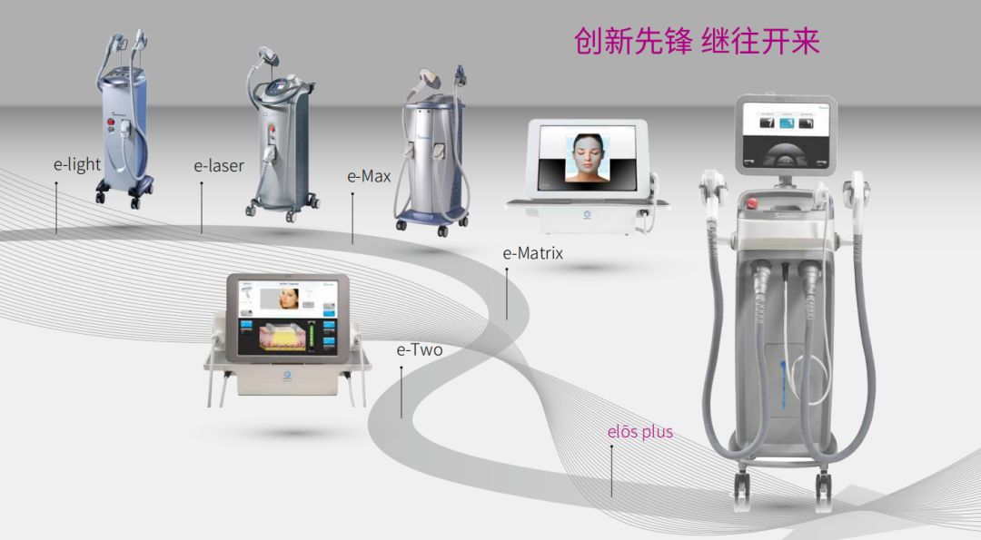 elōsPlus光电传奇，集祛斑除皱紧肤提升于一体
