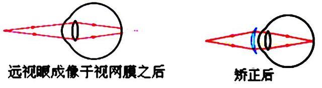 寒假物理八年级直播课,8年级暑假物理直播课程