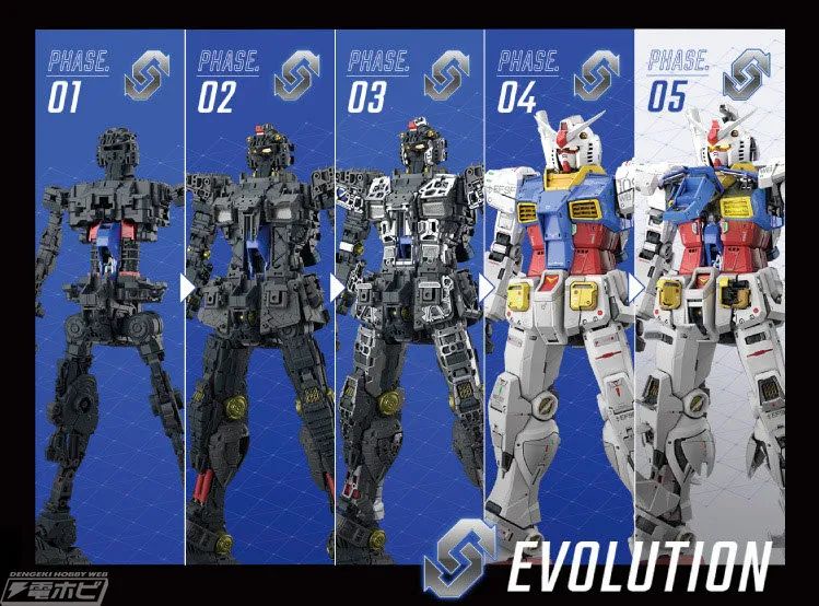 pgrx78-2元祖高达1.0,比pgu元祖高达更大的高达