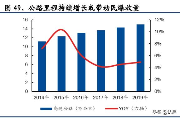 雅化集团深度分析,雅化锂业的现状
