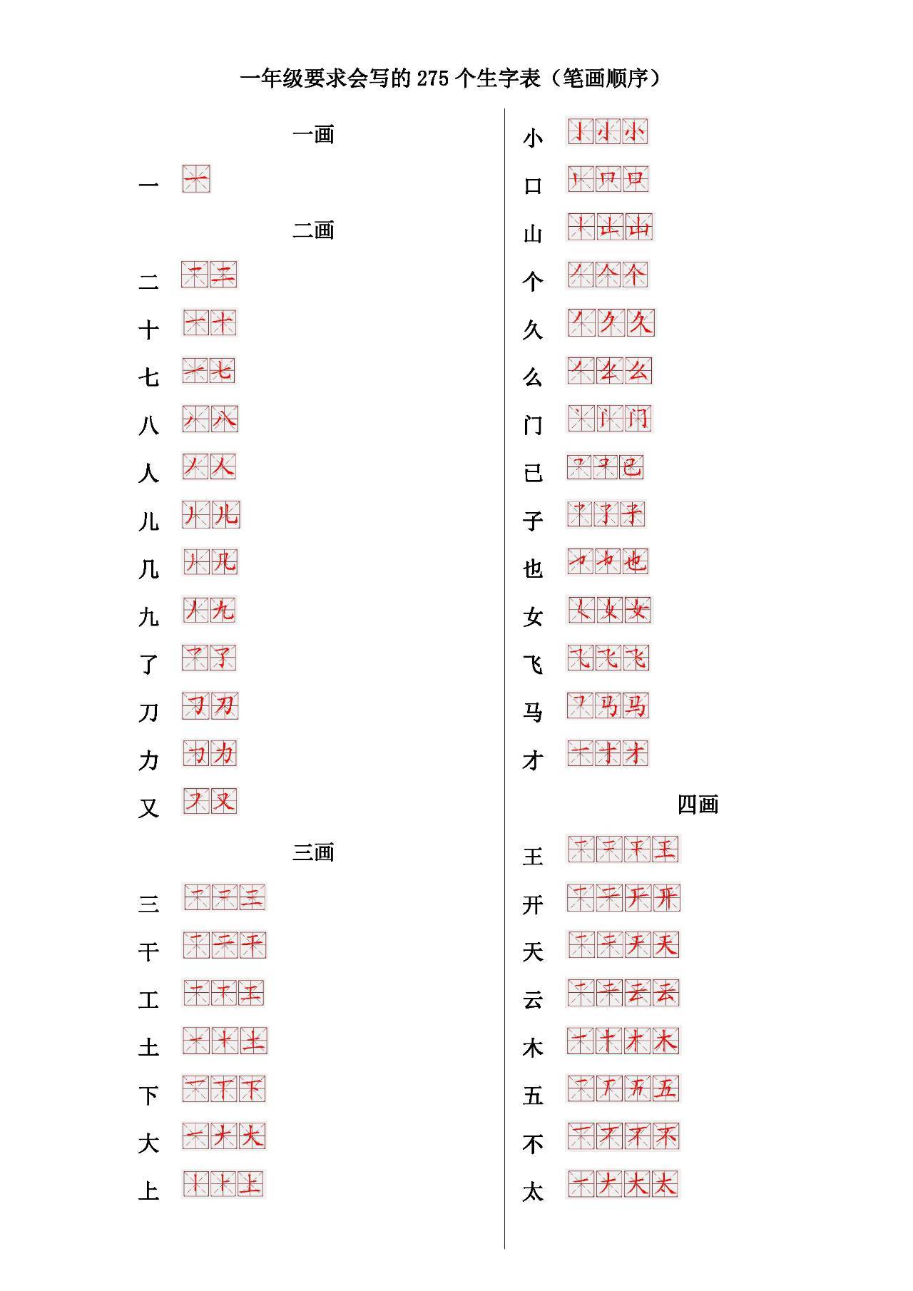 一年级下册语文动物儿歌生字笔顺,一年级生字写笔顺方法