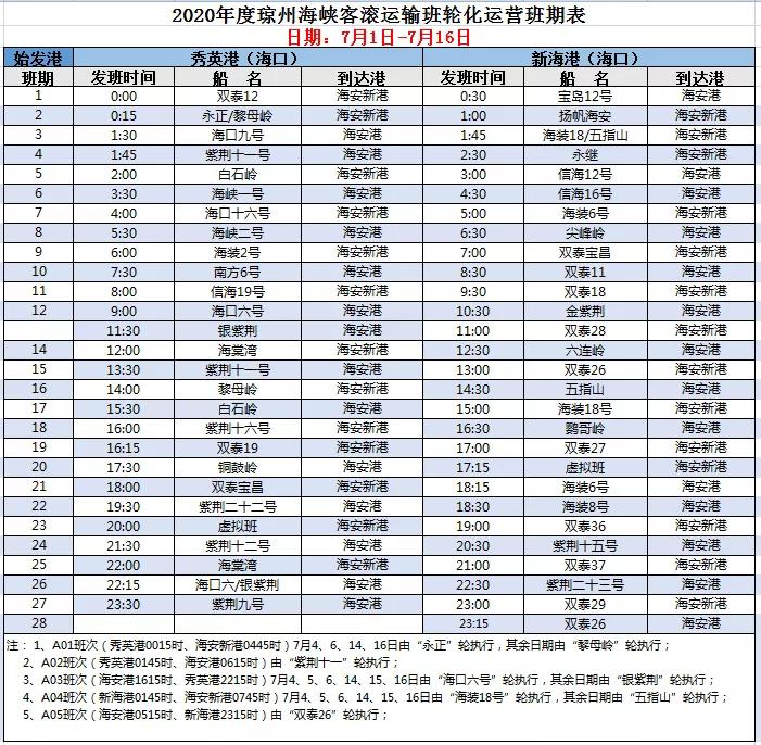 海南离岛免税iphone靠谱吗,海南离岛免税可以购买几次