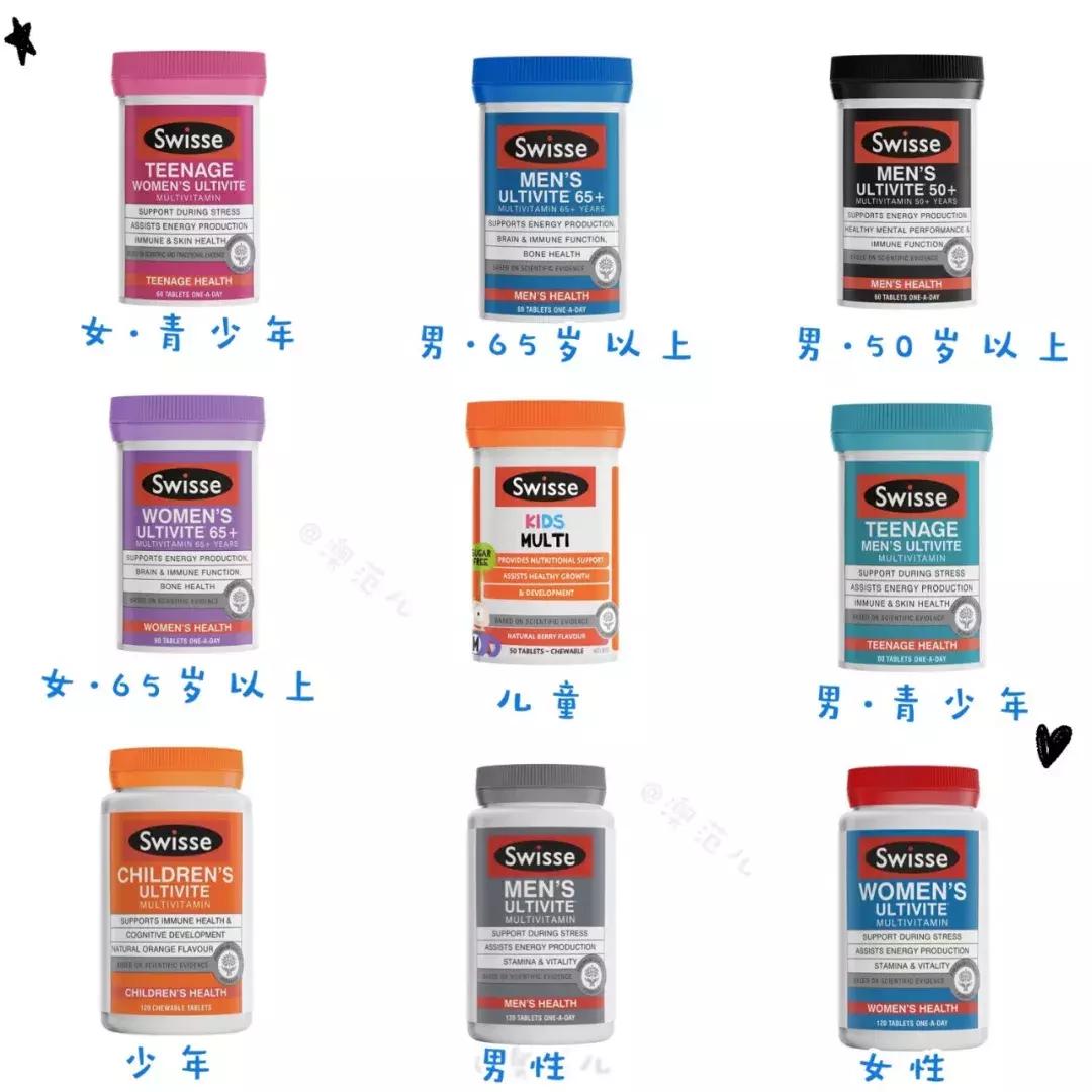 维生素应该怎么补才是最正确的,别乱补维生素c