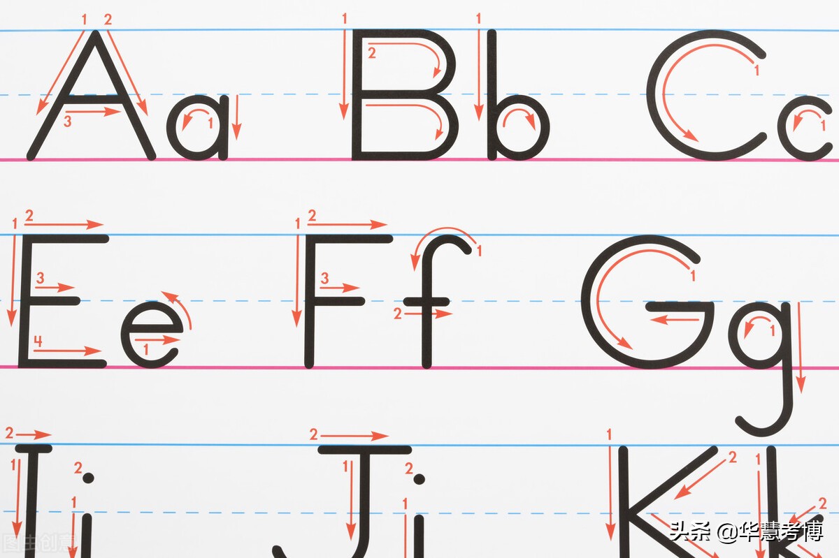 华慧考博英语怎么复习,华慧考博英语词汇速记手册