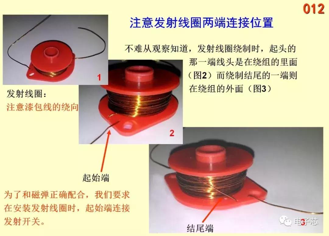 电子设计大赛电磁炮,电子设计大赛电磁炮图片