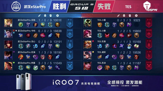 王者荣耀kpl2024第五周最佳阵容,王者荣耀kpl哪些马超亮眼操作