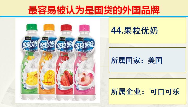 日常生活中常见的的50个国产品牌,生活中常见的外国品牌