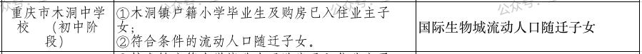 重庆巴南小升初划片一览表,2015年巴南区各小学划片范围