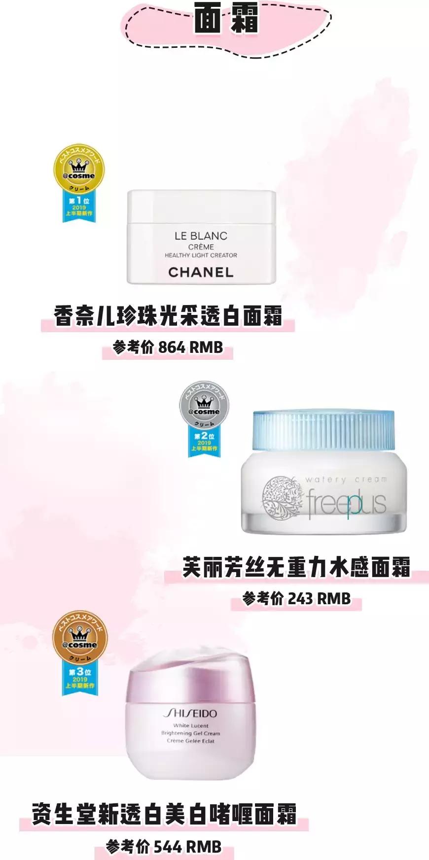 2019cosme大赏榜单出炉你有用过吗,cosme2019年度大赏